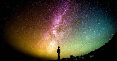 A astrologia é uma visão do mundo.