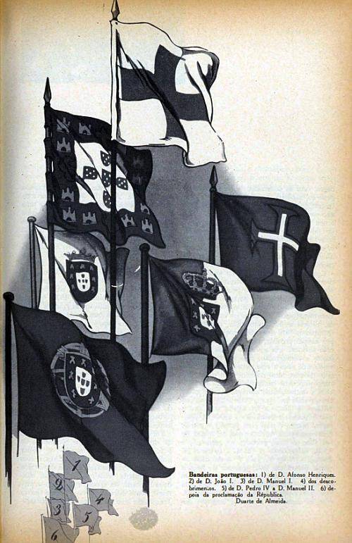 Bandeiras de Portugal ao longo dos tempos - da funda&ccedil;&atilde;o &agrave; rep&uacute;blica