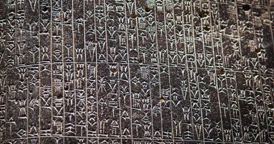 O que precisa saber sobre o Código de Hamurabi