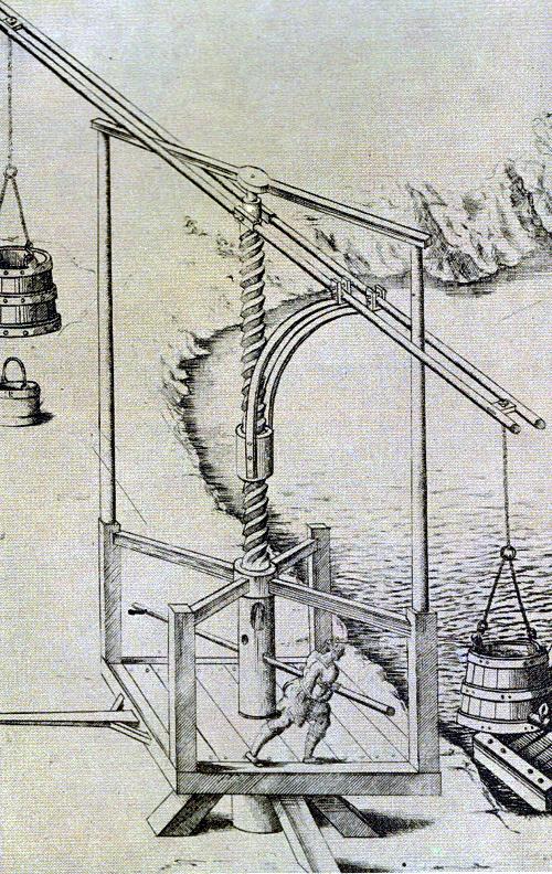 Parafuso sem fim de Arquimedes