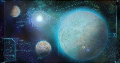 Os planetas e astros na Astrologia: perspetiva técnica atual