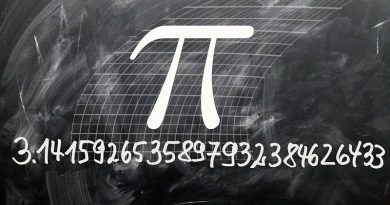 Dia da Aproximação de Pi – 22 de julho