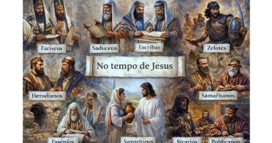 Os diversos grupos religiosos, sociais e políticos no tempo de Jesus