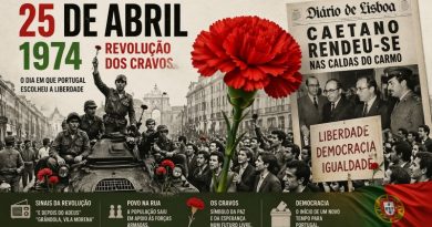 A Revolução do 25 de Abril de 1974