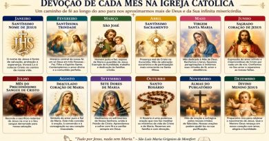 Temas da devoção mensal na Igreja Católica