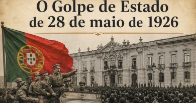 Golpe de 28 de Maio de 1926: causas, protagonistas e legado