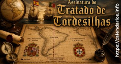 Assinatura do Tratado de Tordesilhas – 7 de junho de 1494
