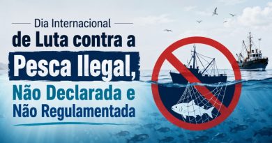 Dia Internacional de Luta contra a Pesca Ilegal, Não Declarada e Não Regulamentada
